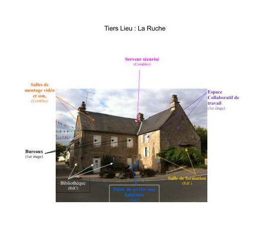 la-ruche tiers lieu de tarnac